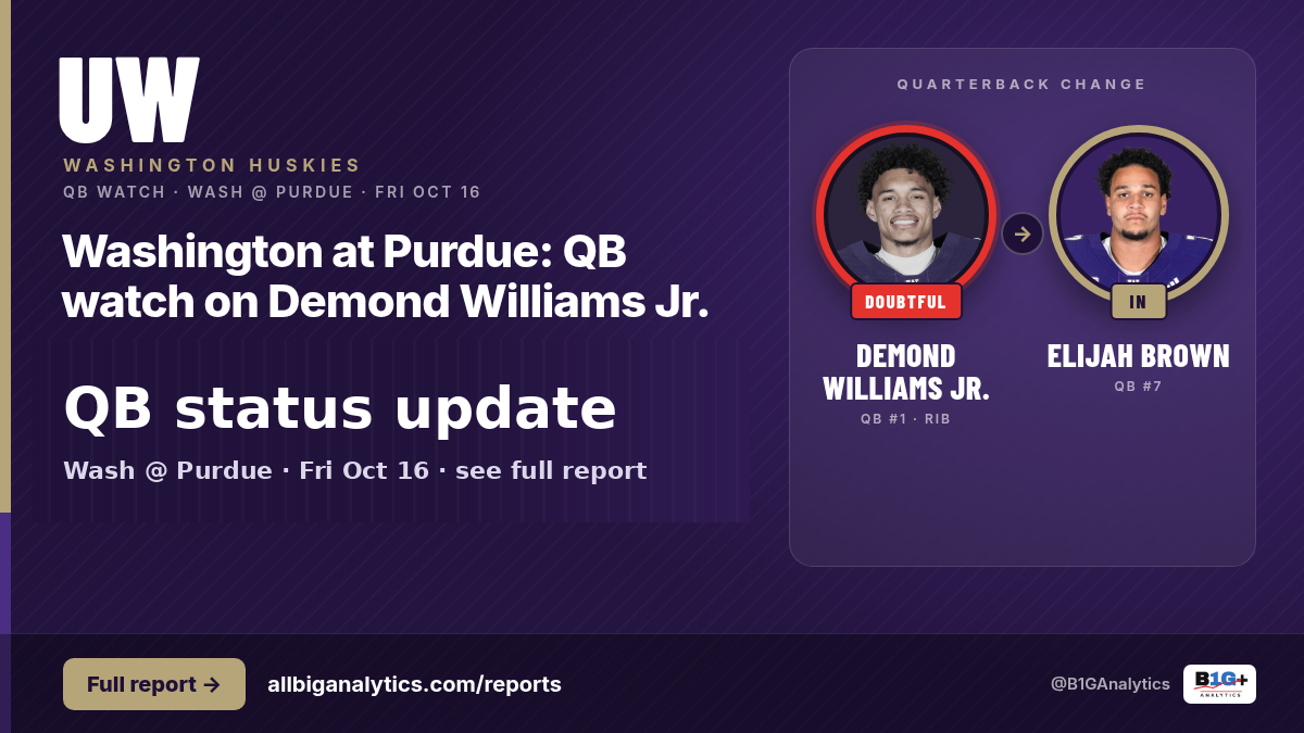 Washington at Purdue: QB watch on Demond Williams Jr.